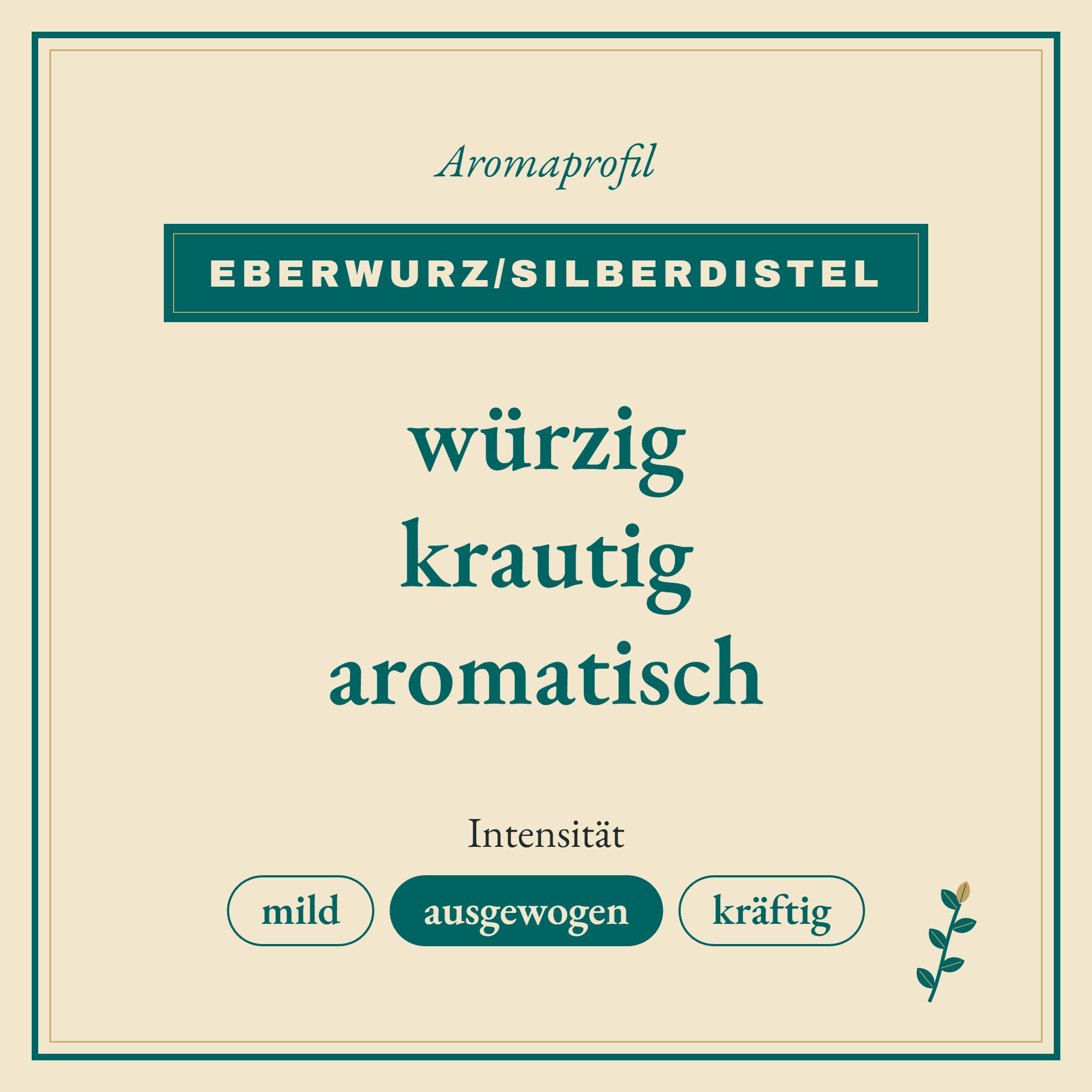 Aromaprofil Eberwurz/Silberdistel: würzig, krautig und aromatisch