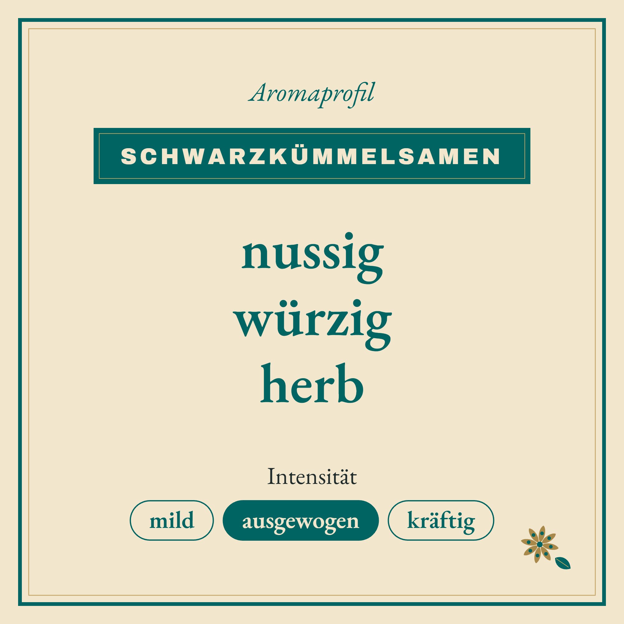 Aromaprofil Schwarzkümmelsamen: nussig, würzig und herb