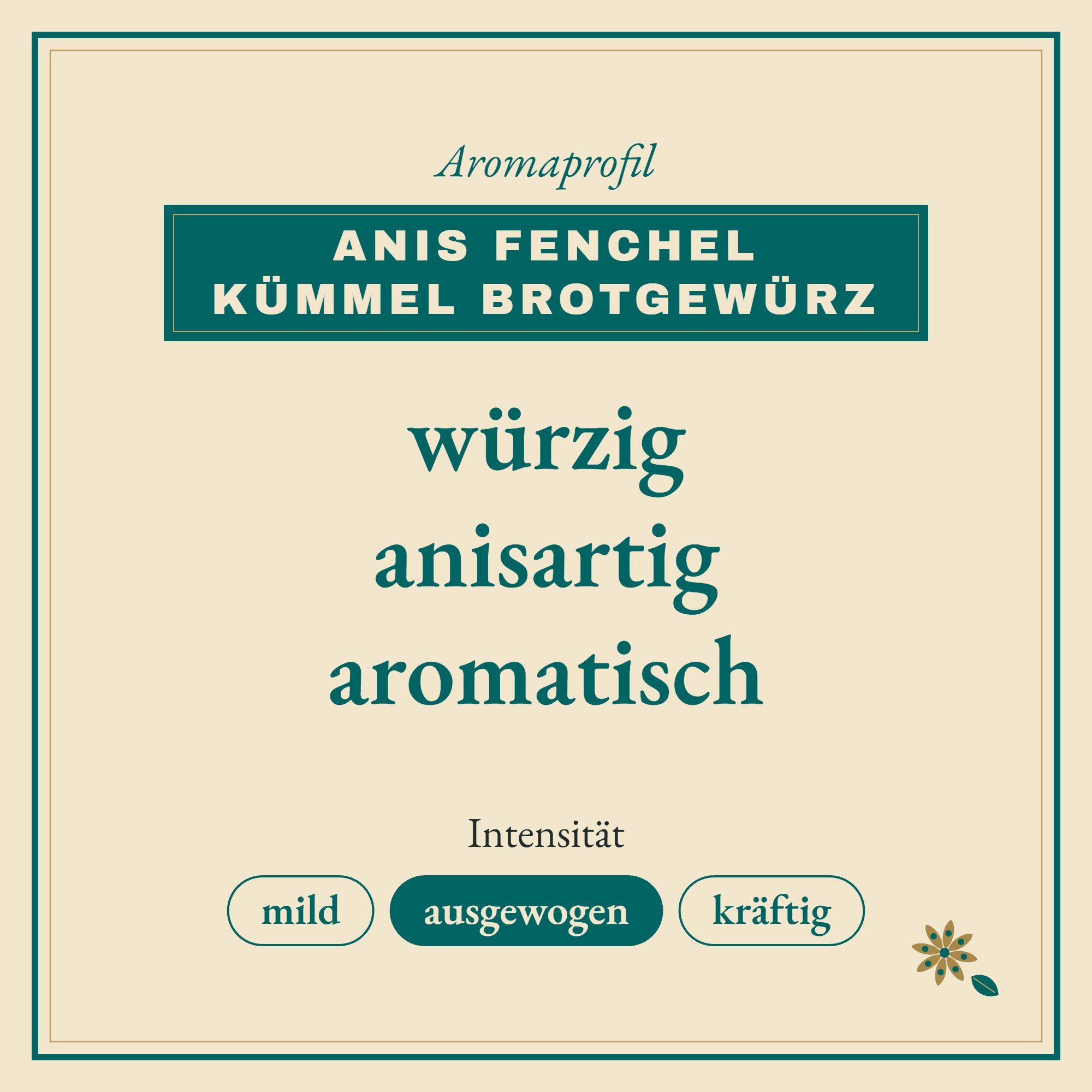 Aromaprofil Anis Fenchel Kümmel Brotgewürz: würzig, anisartig und aromatisch