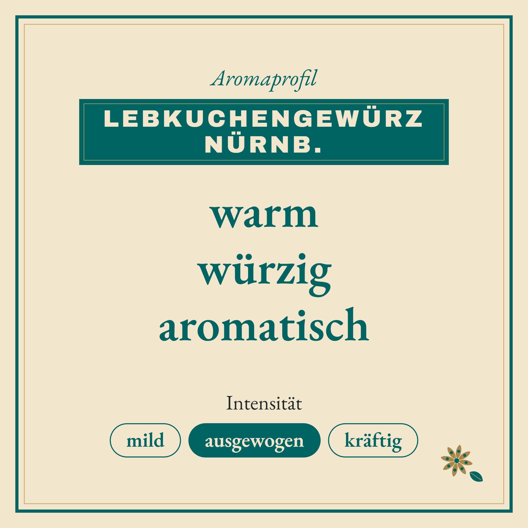 Aromaprofil Lebkuchengewürz Nürnb.: warm, würzig und aromatisch