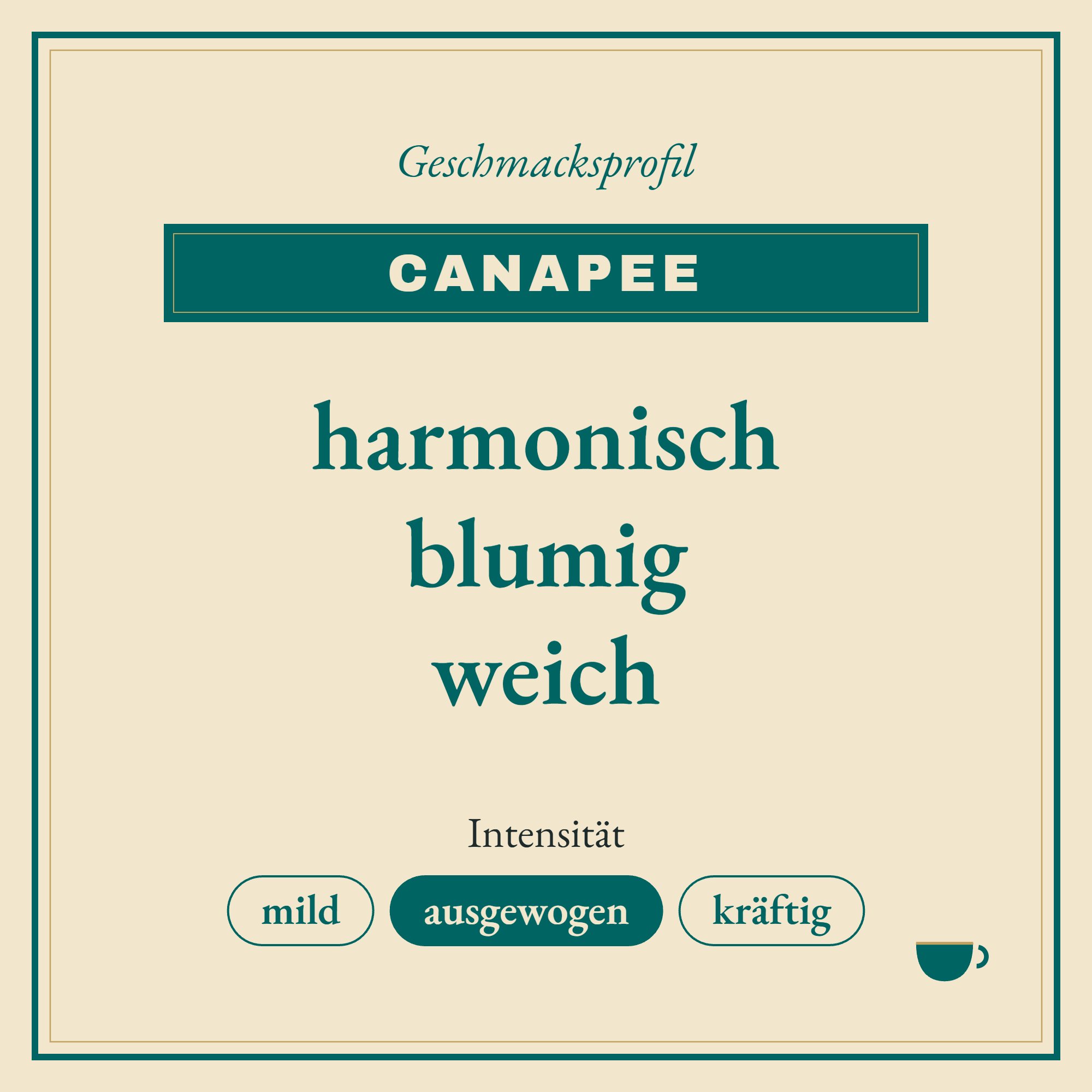 Geschmacksprofil Canapee: harmonisch, blumig und weich