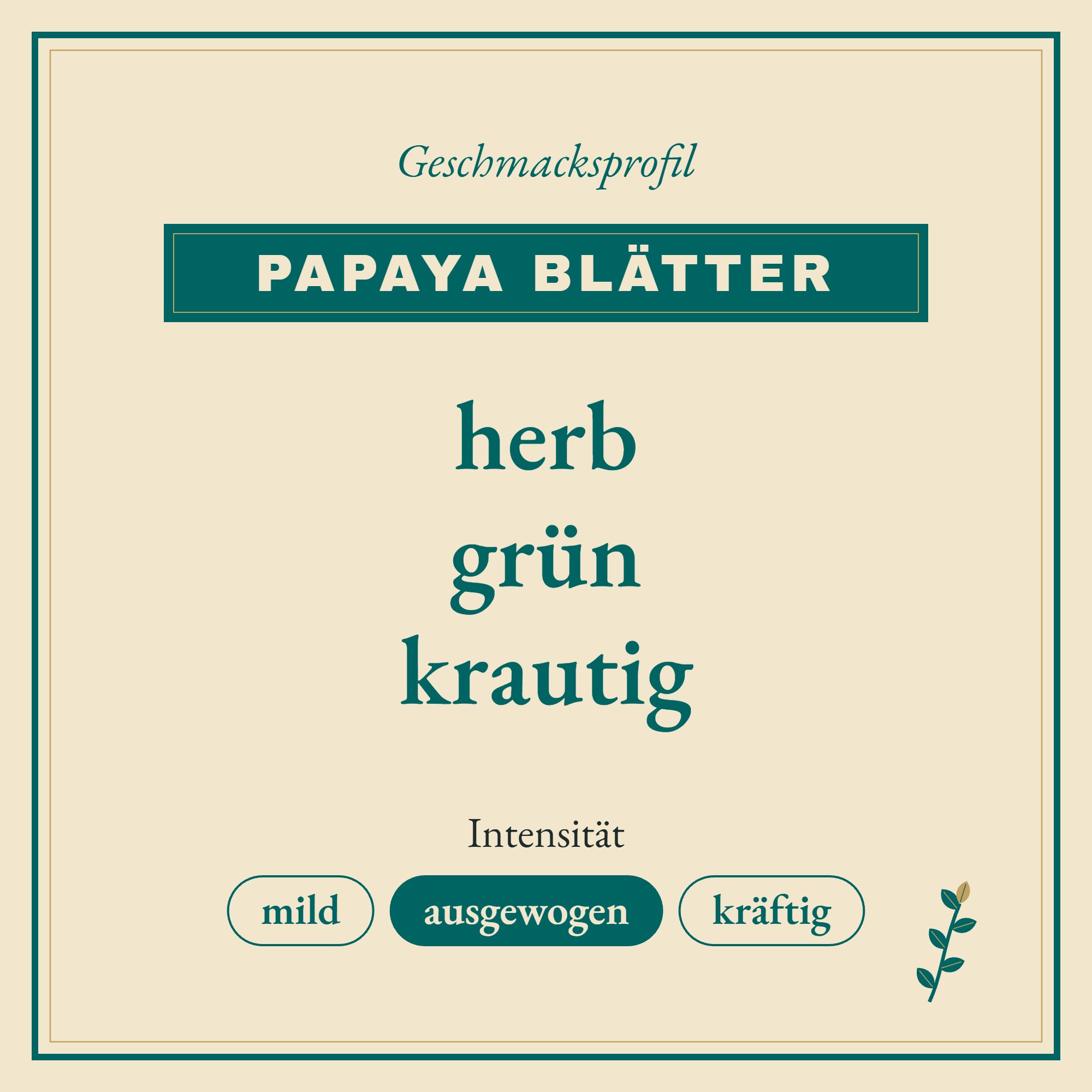 Geschmacksprofil Papayablätter: herb, grün und krautig