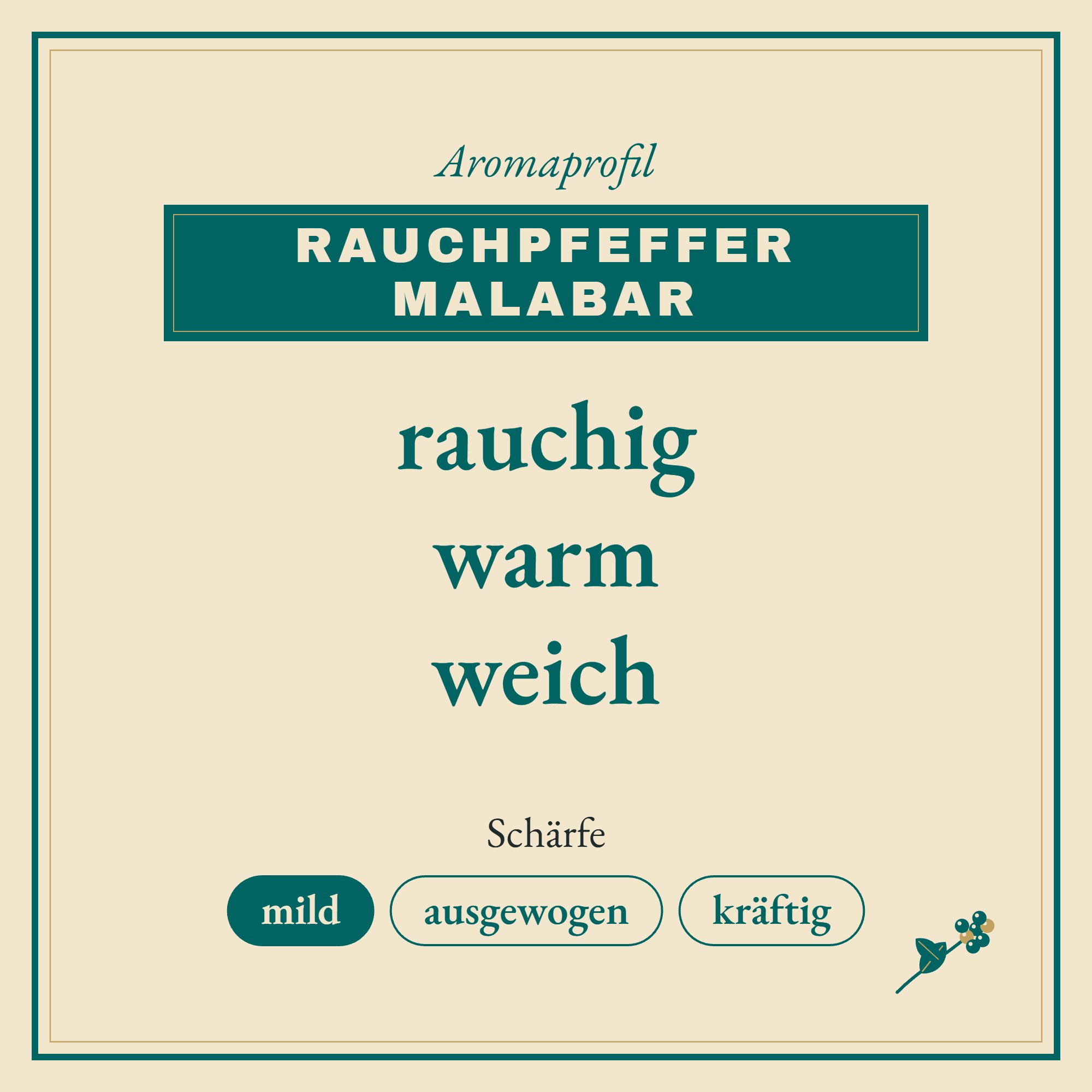 Aromaprofil Rauchpfeffer Malabar: rauchig, warm und weich
