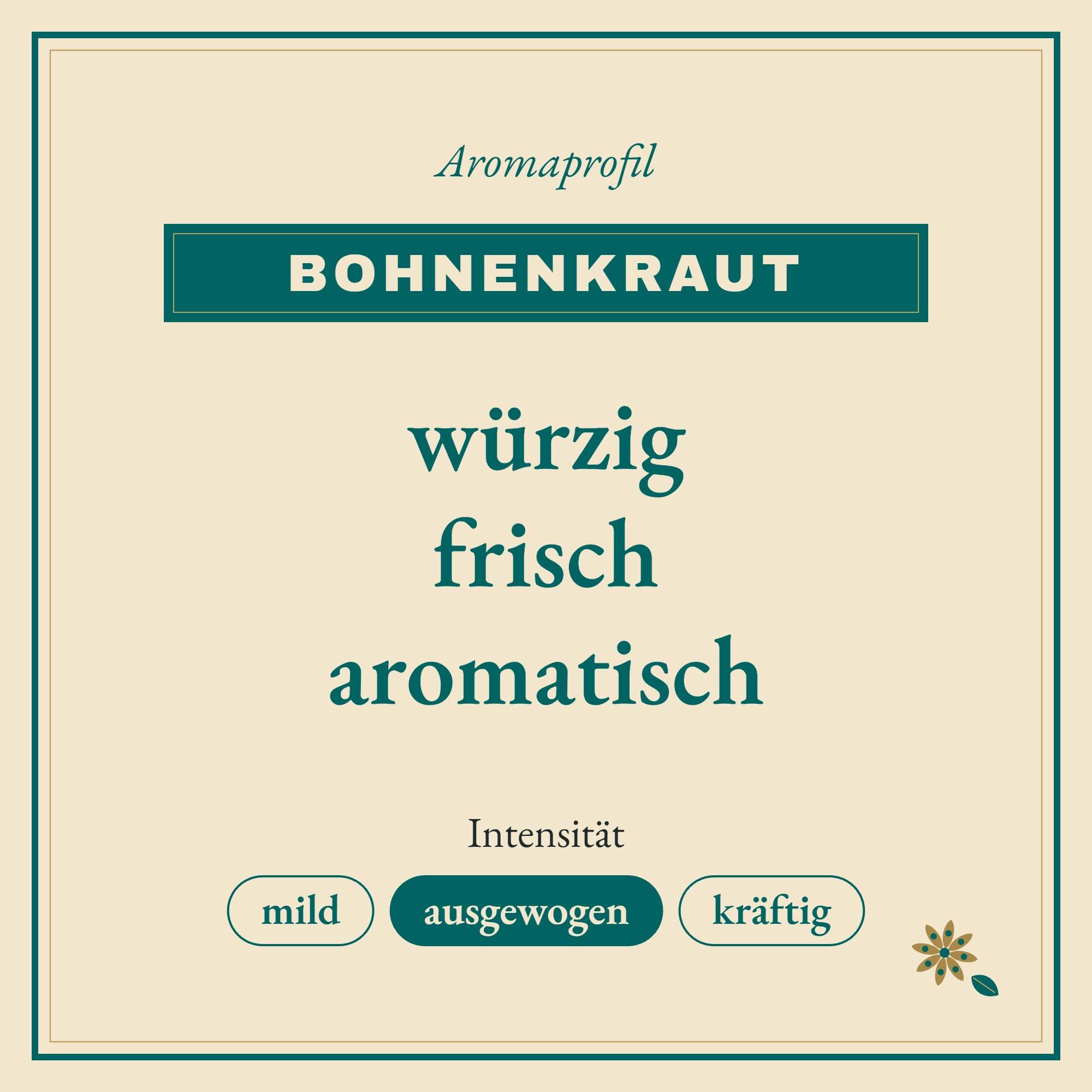 Aromaprofil Bohnenkraut: würzig, frisch und aromatisch