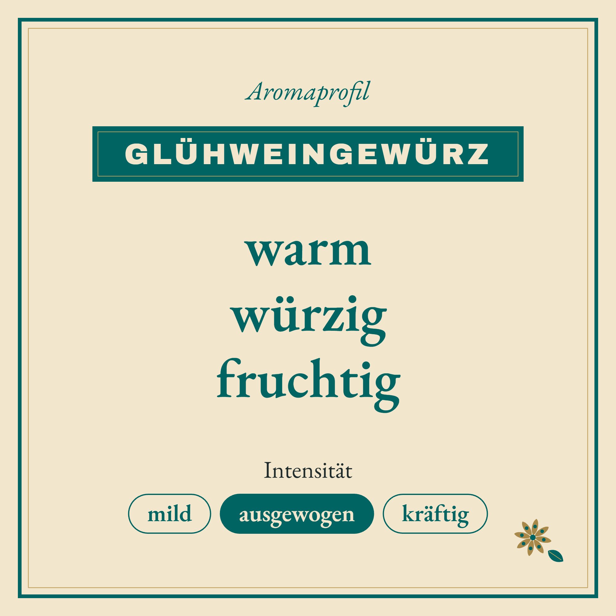Aromaprofil Glühweingewürz: warm, würzig und fruchtig