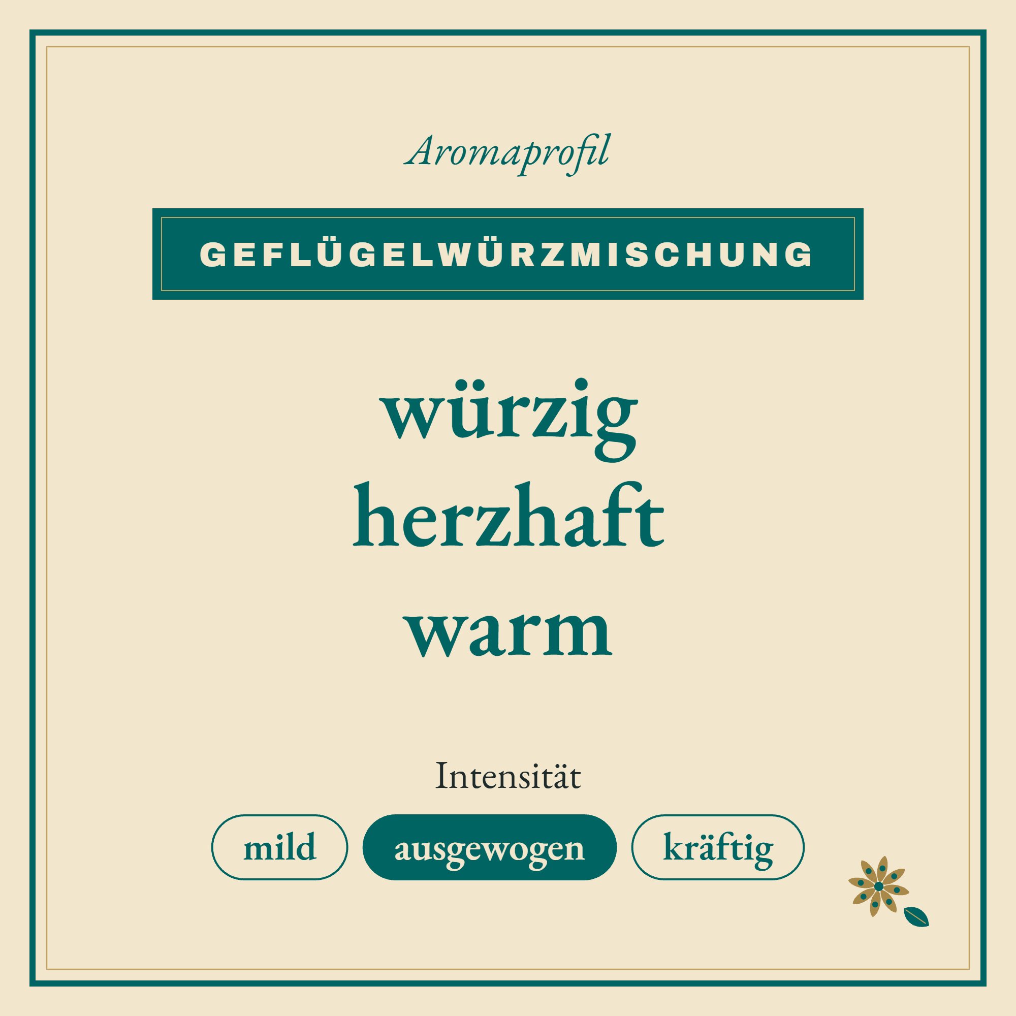 Aromaprofil Geflügelwürzmischung: würzig, herzhaft und warm