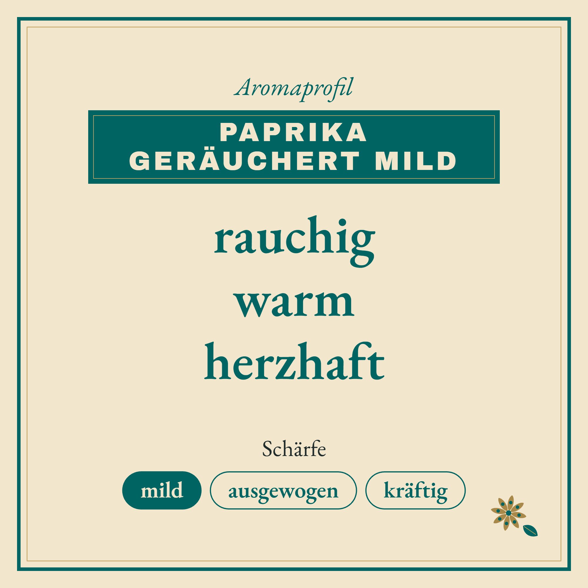 Aromaprofil Paprika geräuchert mild: rauchig, warm und herzhaft