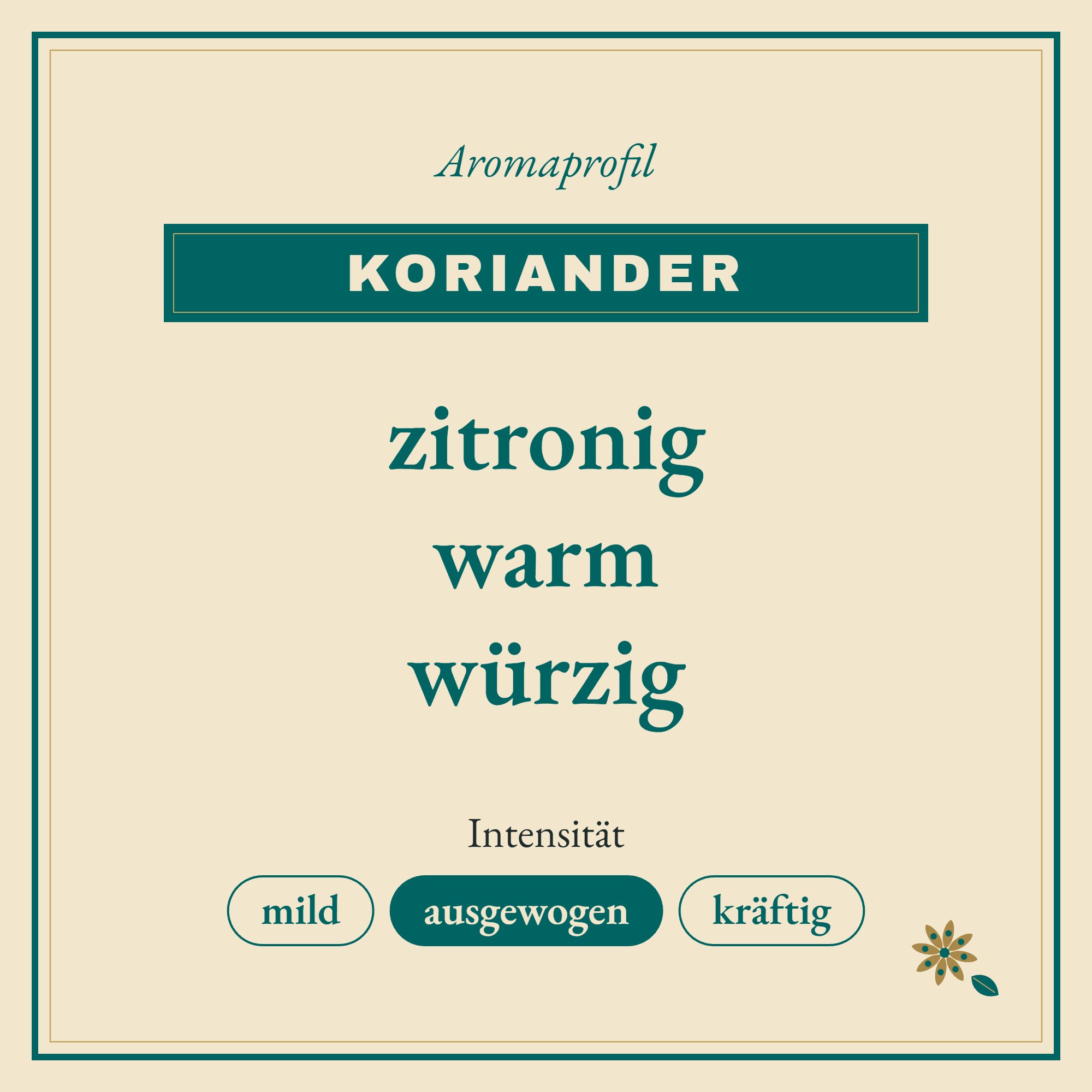 Aromaprofil Koriander: zitronig, warm und würzig